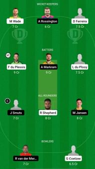 JOH vs EAC Dream11 Prediction - SA T20 League